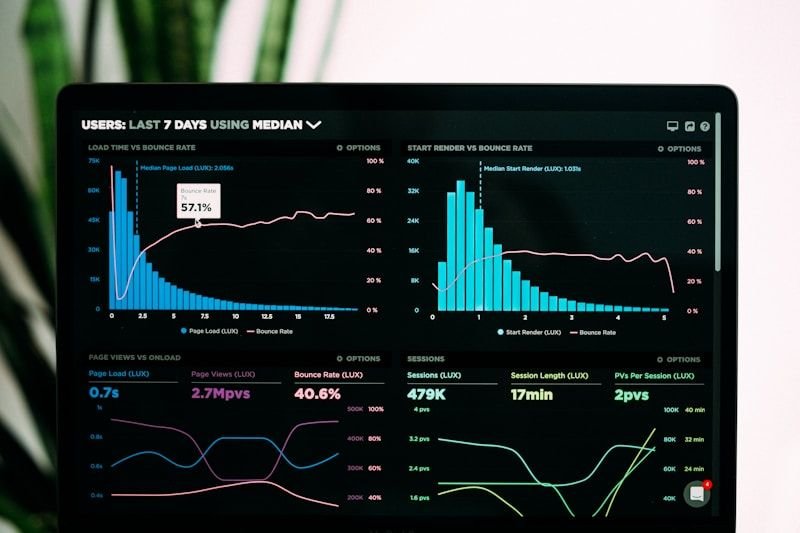 Laptop showing a marketing analytics dashboard